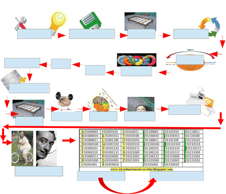 concepto_nemot_prueba