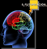 futurización